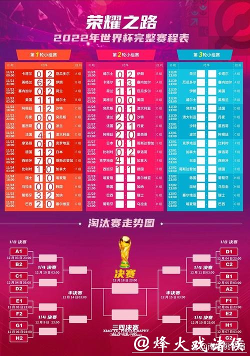 世界杯竞彩:最新赛程与投注指南 世界杯竞彩:最新赛程与投注指南