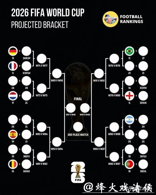 2026世界杯竞猜平台选择指南 2026世界杯竞猜平台选择指南
