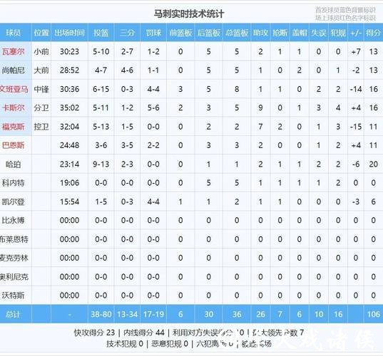 专家预测:2026世界杯买球潜力黑马 专家预测:2026世界杯买球潜力黑马