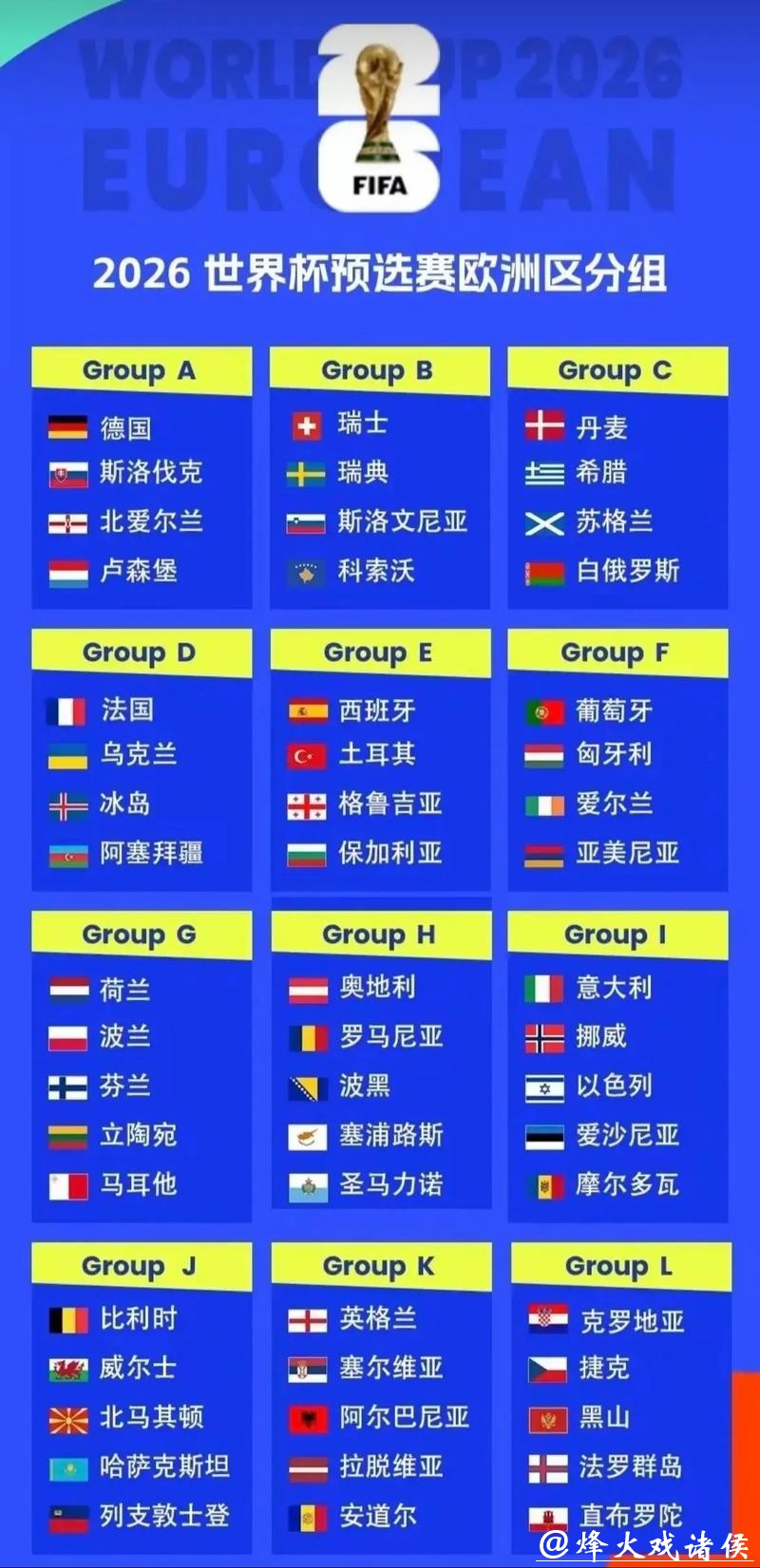 国内外热门世界杯买球入口汇总