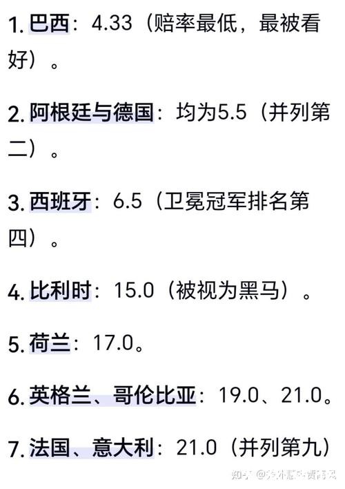 2026世界杯竞猜:如何预测冠军热门球队 2026世界杯竞猜:如何预测冠军热门球队