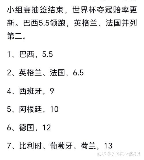 2026世界杯竞猜:如何预测冠军热门球队 2026世界杯竞猜:如何预测冠军热门球队