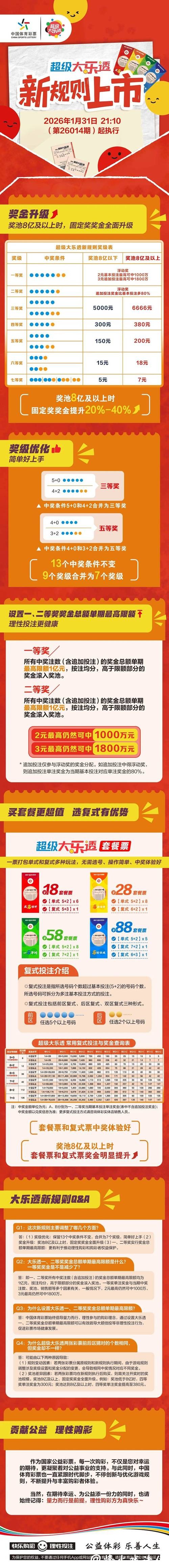 2026世界杯买球：博彩心理学与决策策略