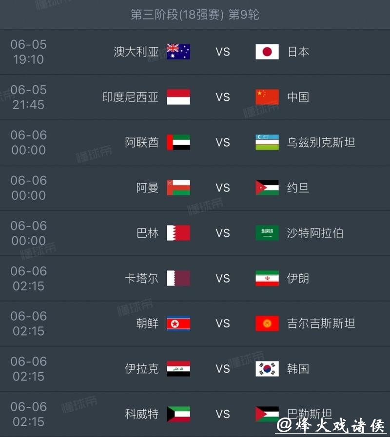 2026世界杯预测：观众最期待的比赛对决