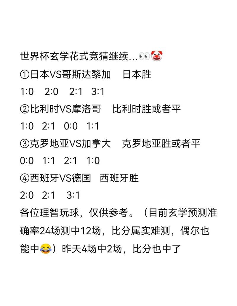 世界杯竞猜平台的技巧玩法全分享