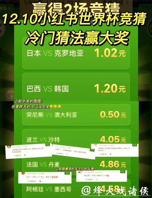 2026世界杯下注：预测热门冷门赛果分析