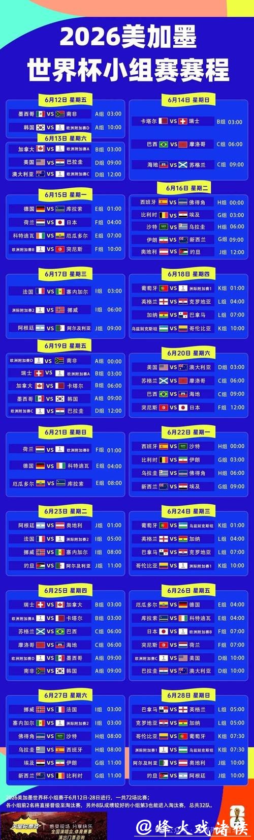 2026世界杯直播时间表及赛程安排