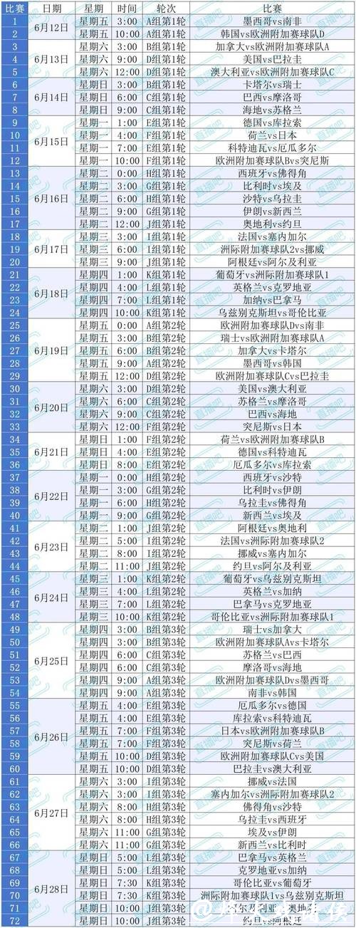 最全2026世界杯买球平台对比
