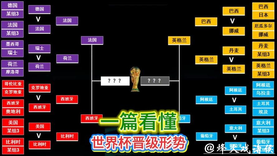 全球热门世界杯下注入口大全总结 全球热门世界杯下注入口大全总结