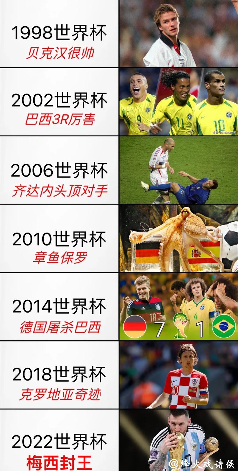 全球热门世界杯下注入口大全总结 全球热门世界杯下注入口大全总结