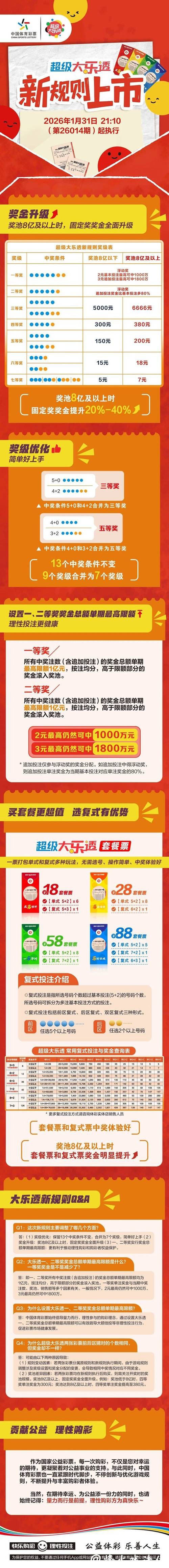 2026世界杯投注：投注时如何规避风险热点