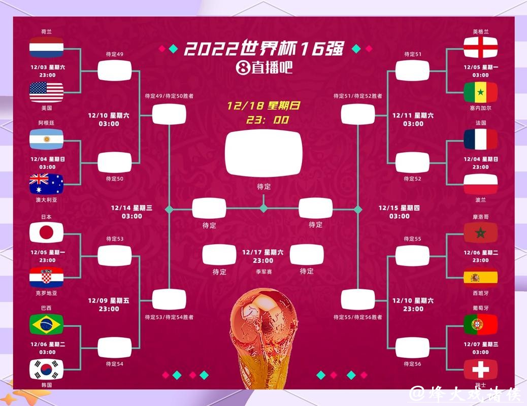 世界杯外围赛战术布置与分析 世界杯外围赛战术布置与分析