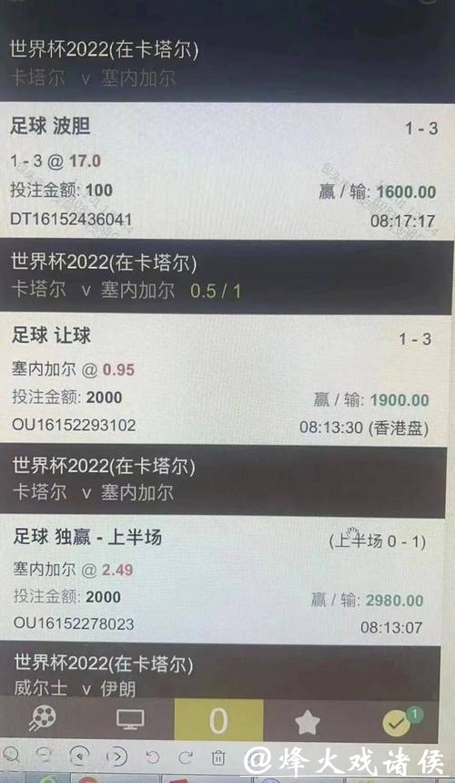 世界杯安全下注平台:保障资金安全的最佳选择 世界杯安全下注平台:保障资金安全的最佳选择